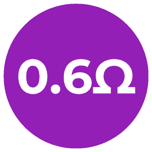0.6Ω
