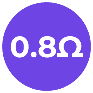 0.8Ω