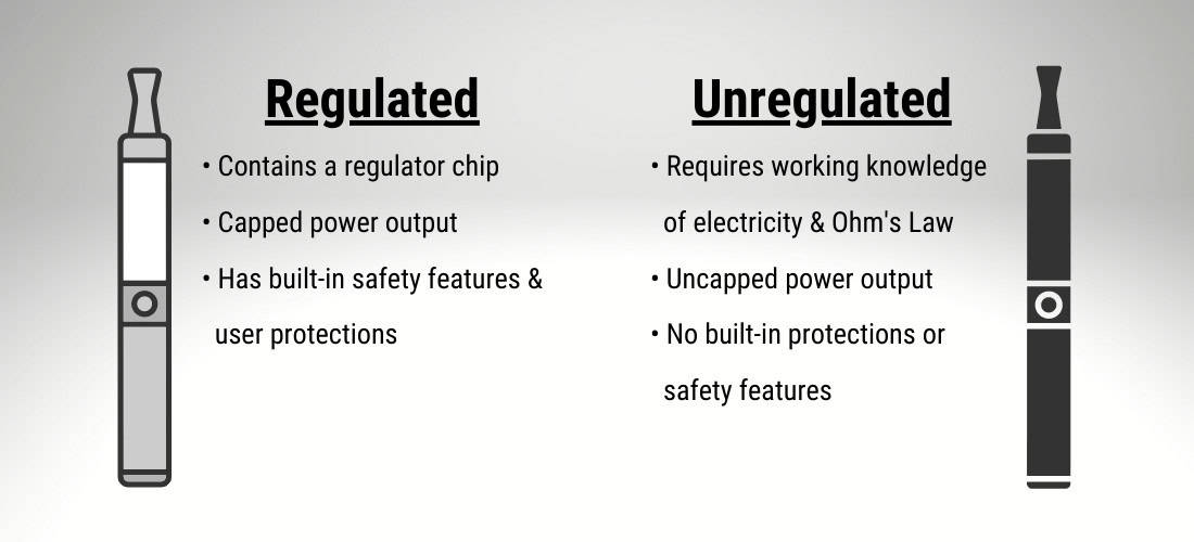 Exploding Vapes and E-Cigarette Safety: Your #1 Cheat-Sheet | Vape Green Exploding Vapes and E-Cigarette Safety: Your #1 Cheat-Sheet | Vape Green