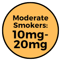 Light Smokers: 5mg-10mg