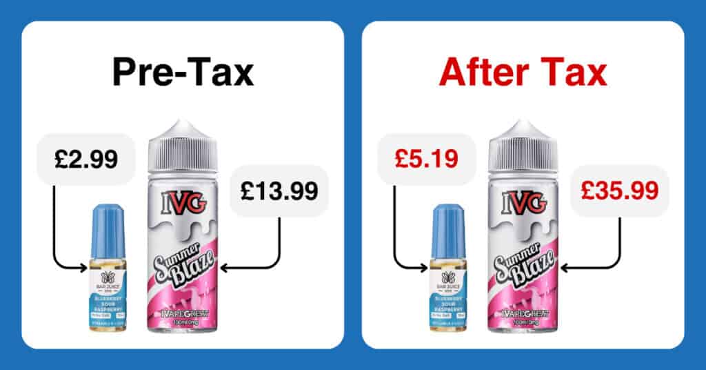 UK Vape Tax Comparison