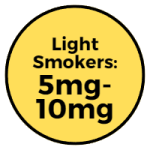 Yellow circle badge stating 5mg-10mg nicotine salt e-liquid is recommended for light smokers.