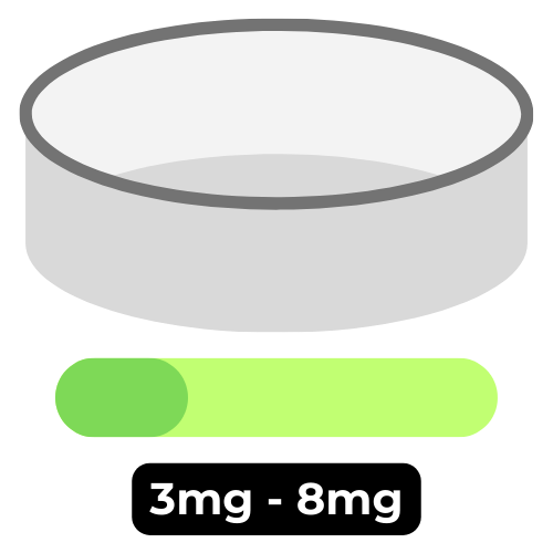 Graphic of a nicotine pouch can with a green strength meter and text reading 3mg - 8mg.