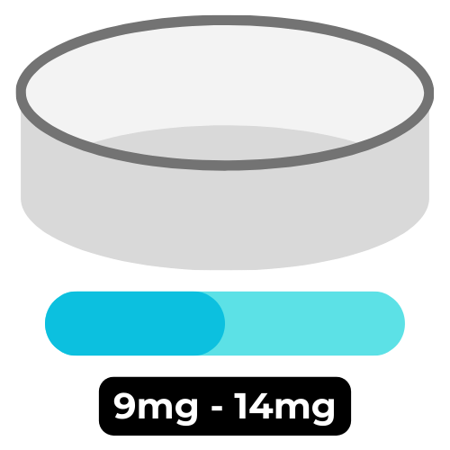 Nicotine pouch can illustration with a blue strength bar and 9mg - 14mg text.