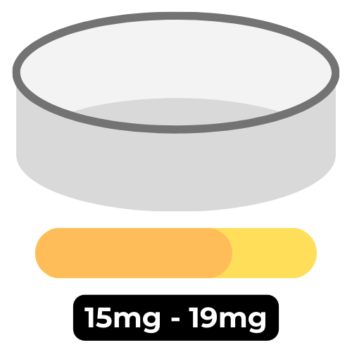 An illustration of a nicotine pouch tin with a 15mg to 19mg strength indicator bar.